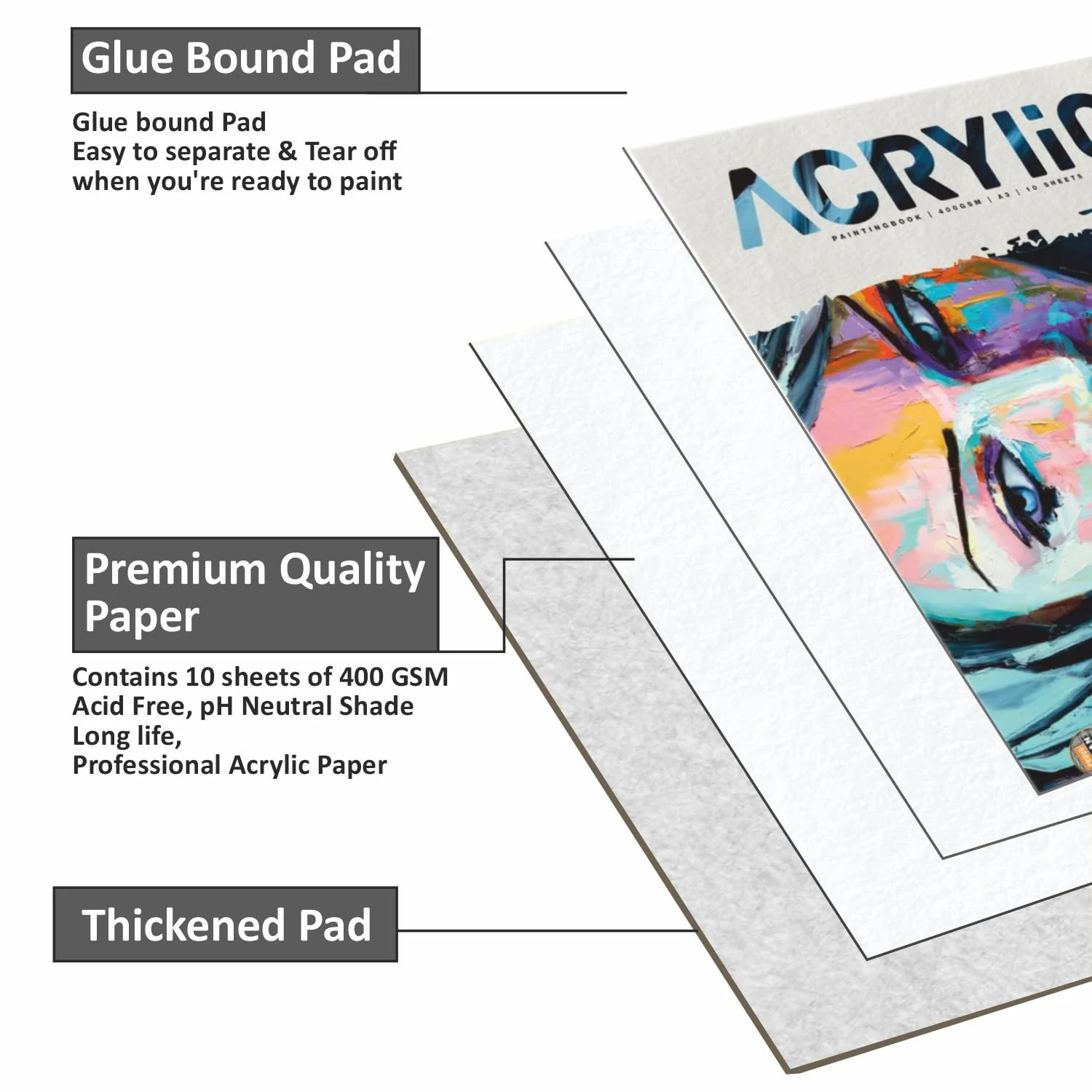 Anupam Acrylic Paper Pad for Artists -Glued Sketch Paper Pad-Acid Free-For Acrylic Painting-400 GSM - Image 4