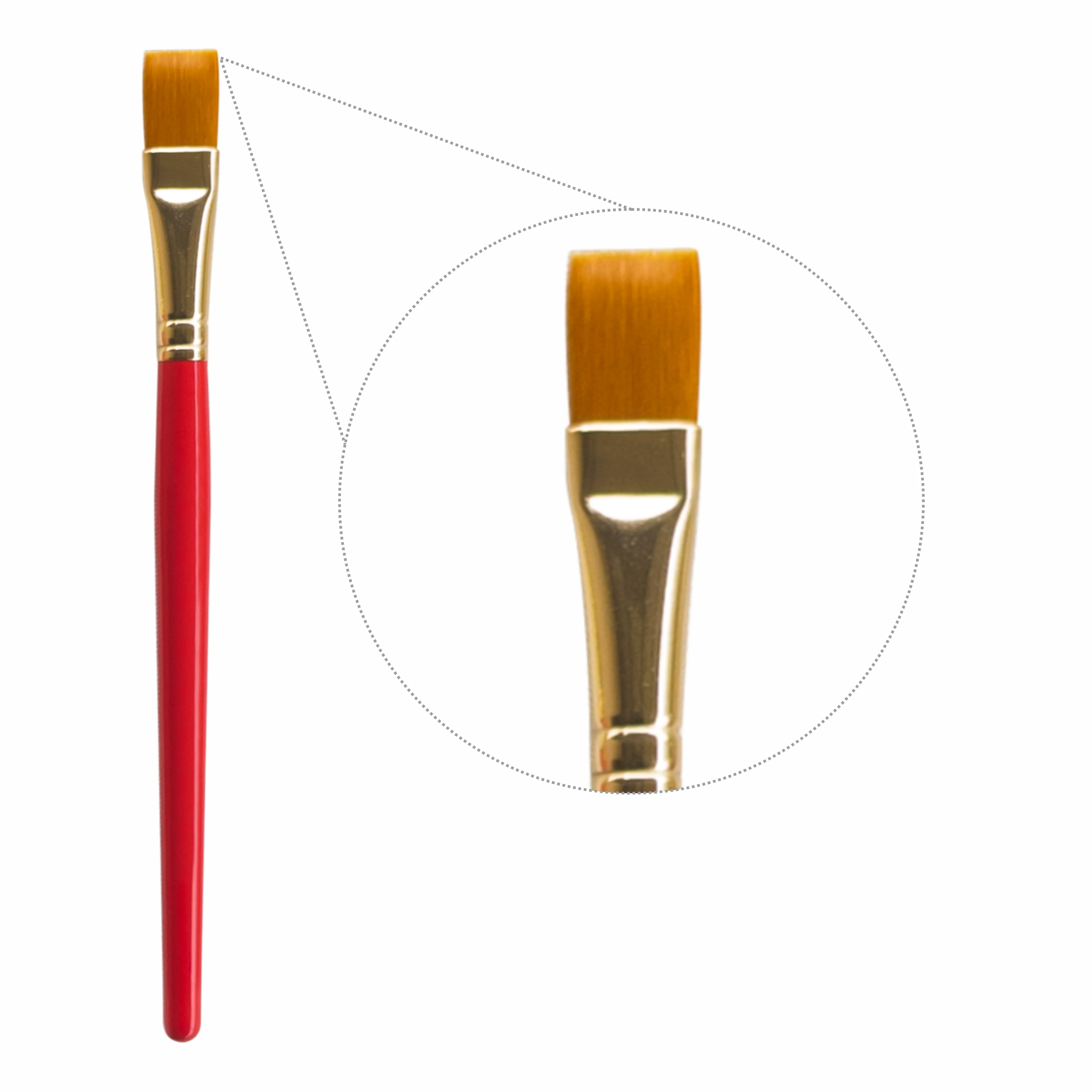Anupam Flat Synthetic Painting Brush Set of 5 | Size 7 for Watercolor, Acrylic, and One-Stroke Painting (Sr. 32) - Image 3