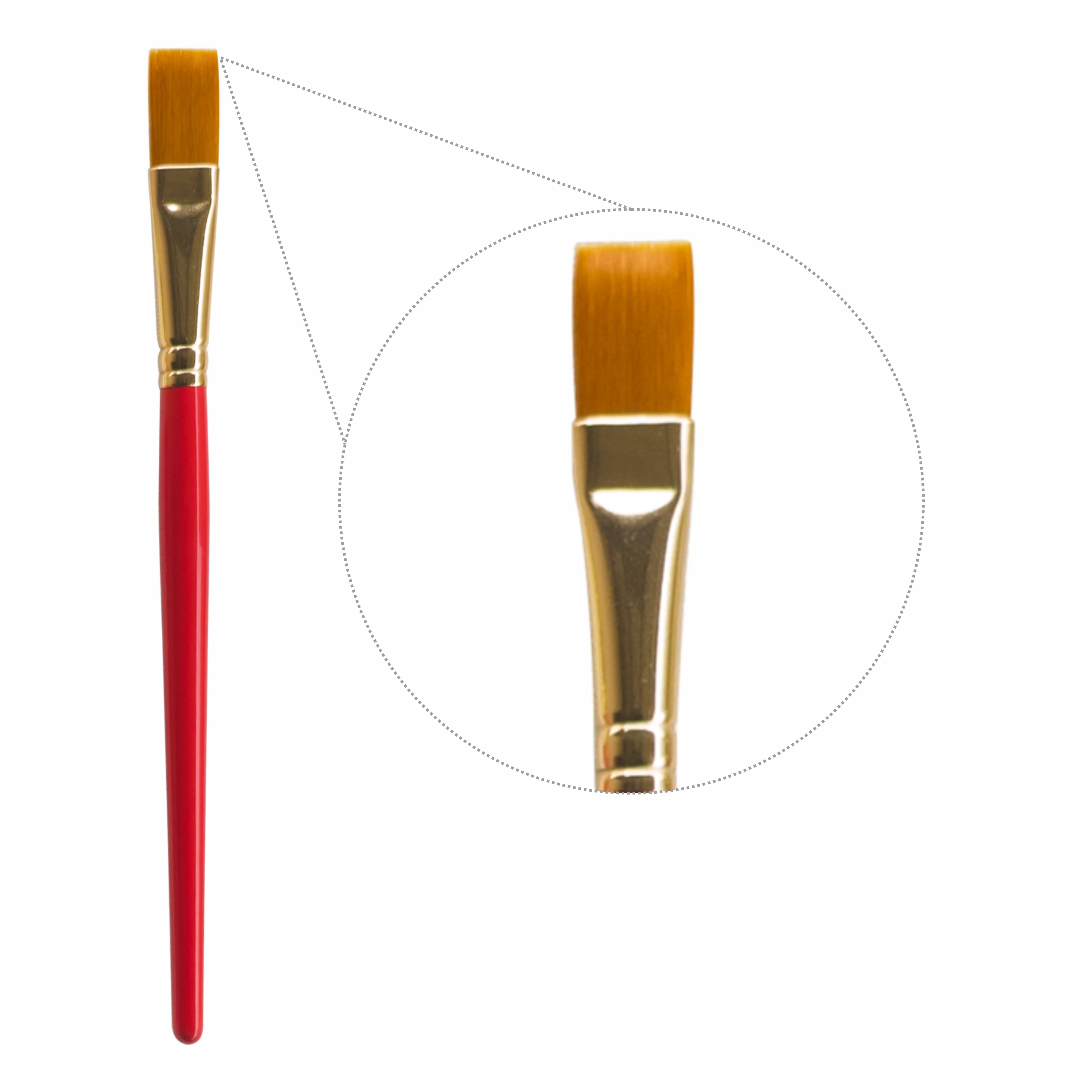 Anupam Flat Synthetic Painting Brush Set of 5 | Size 9 for Watercolor, Acrylic, and One-Stroke Painting (Sr. 32) - Image 3