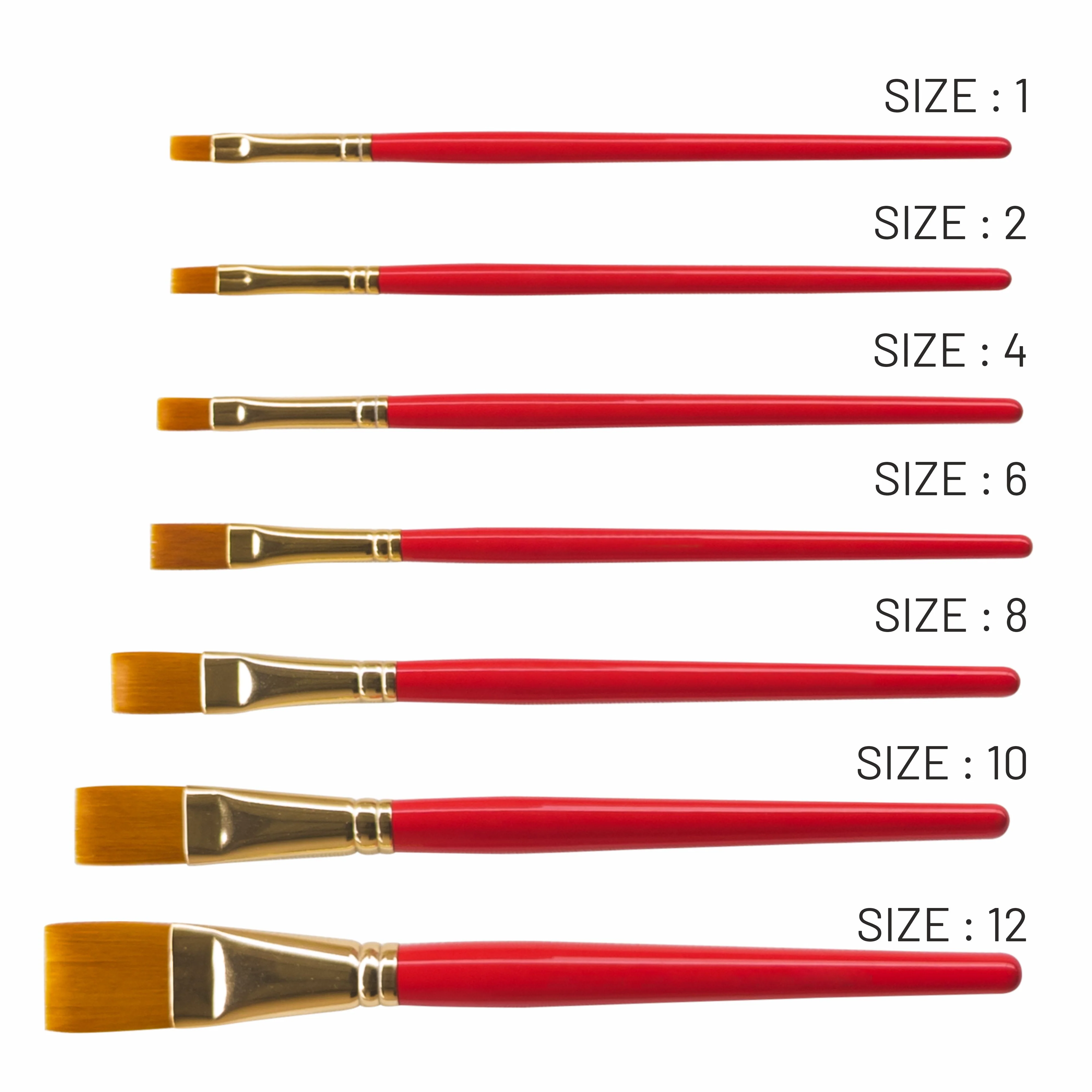 Anupam Flat Synthetic Painting Brush Set of 7pc Short Handle Painting Brush for Watercolor,Acrylic & One Stroke Painting (Sr. 32) - Image 3