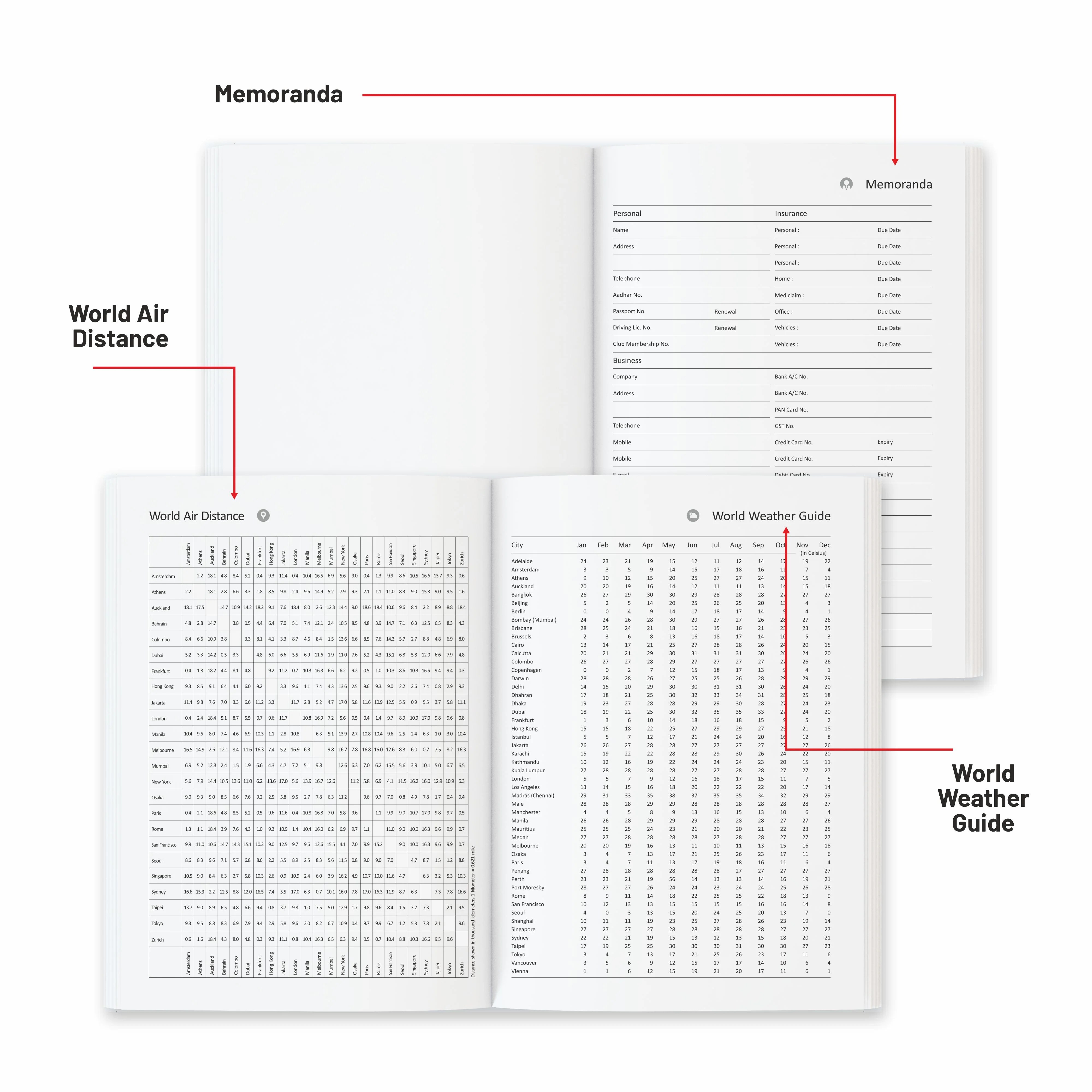 Anupam Merito 2026 Diary – Dated Daily Planner with Monthly Calendar | 80 GSM Paper | Full Page Mon–Fri, Sat–Sun Shared Page | Matte PU Cover | 365 Days - Image 24