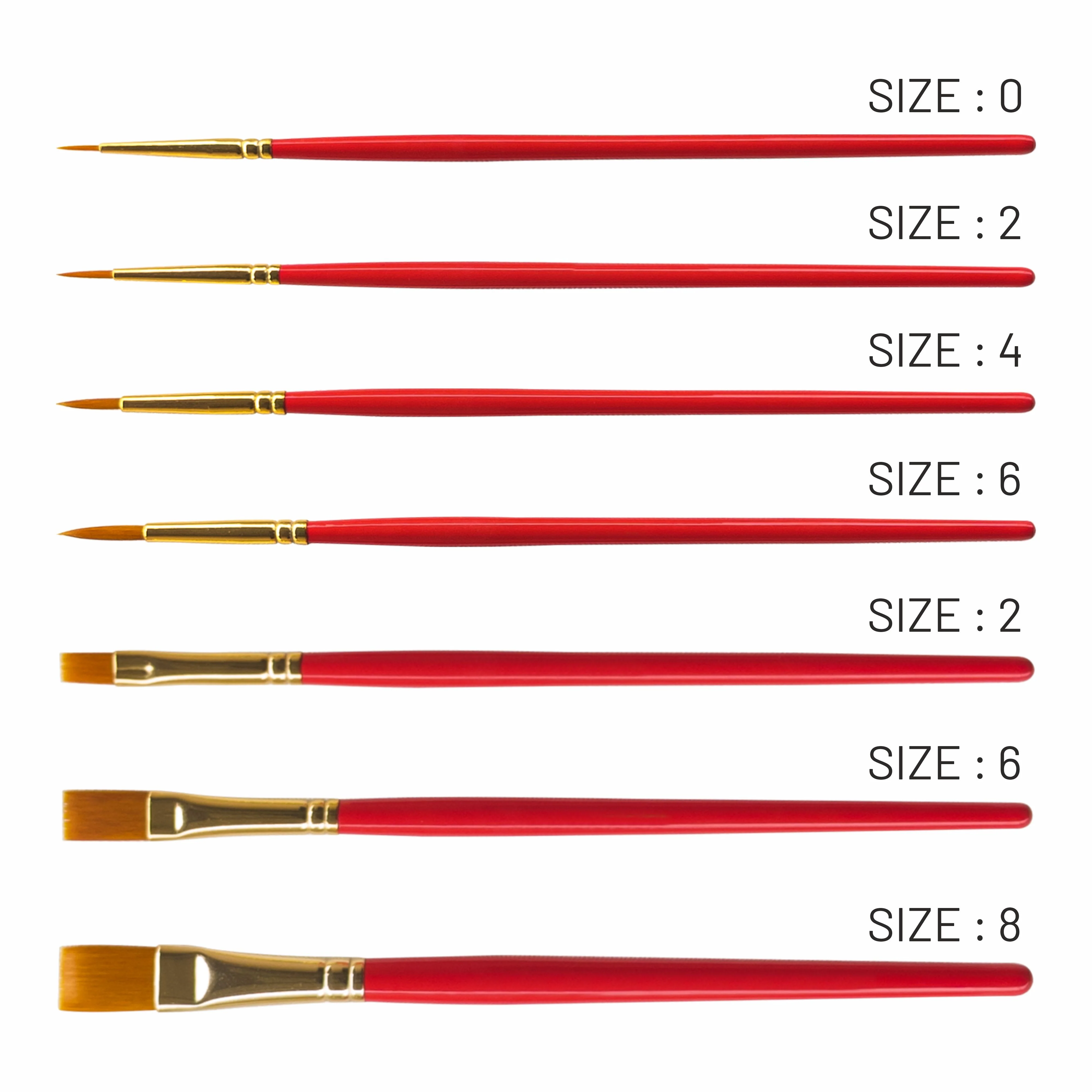Anupam Round and Flat Synthetic Mix Painting Brush Set of 7pc Short Handle Painting Brush for Watercolor, Acrylic & One Stroke Painting (Sr. 31 & 32) - Image 3