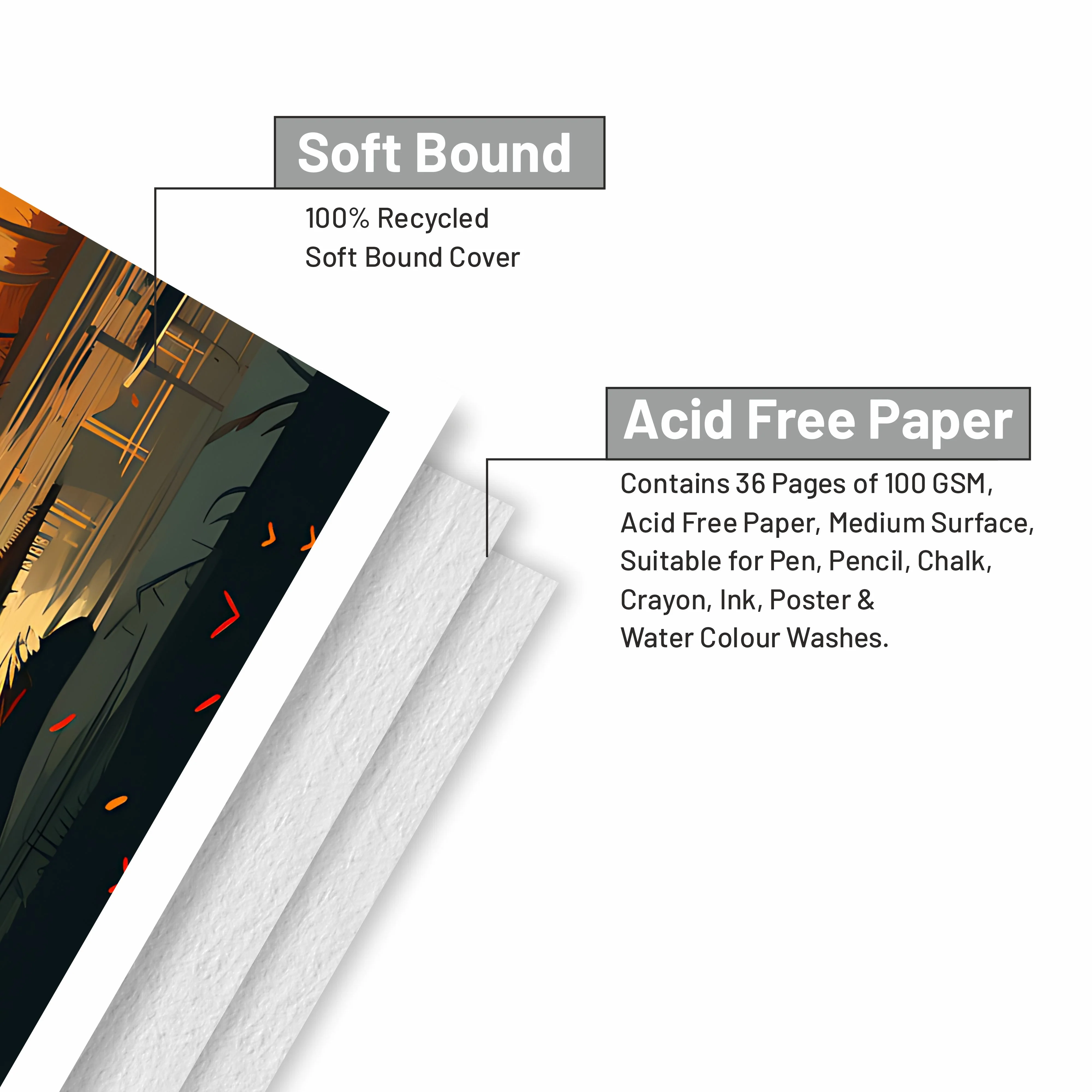 Anupam Student Drawing Book (For Kids) Pack - Image 3