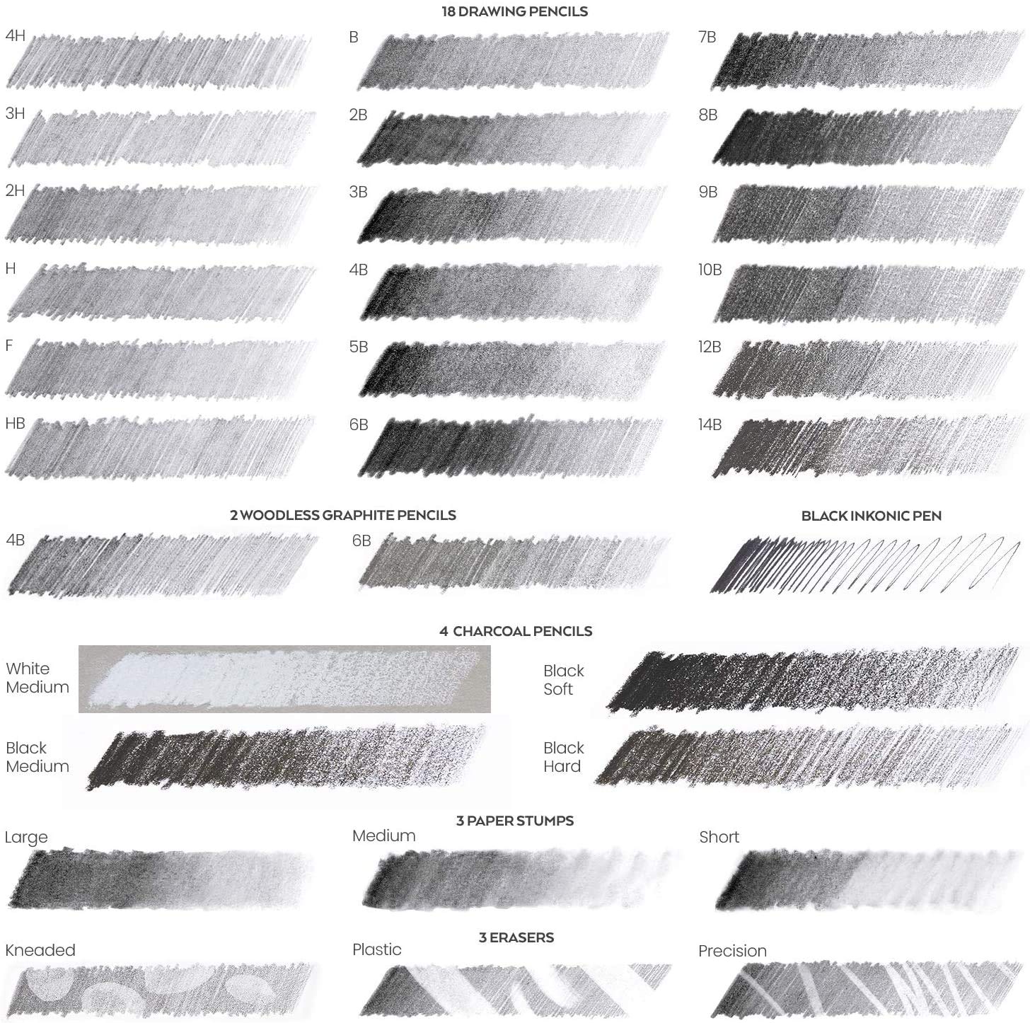 Arteza Pro Series Drawing Set for Adults, Set of 33 Artist Sketching Tools, Includes 20 Graphite & 4 Charcoal Pencils, 1 Fineliner, 3 Blenders, 1 Sharpener, 3 Erasers & 1 Hobby Knife, for Beginners & Experts - Image 3