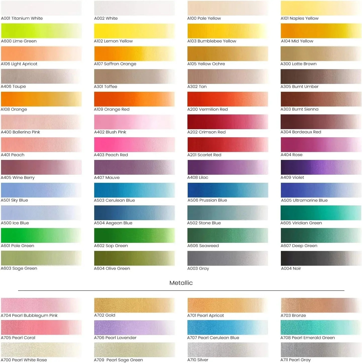ARTEZA Premium Gouache Colour Paint Set -12ml Tubes - Image 6