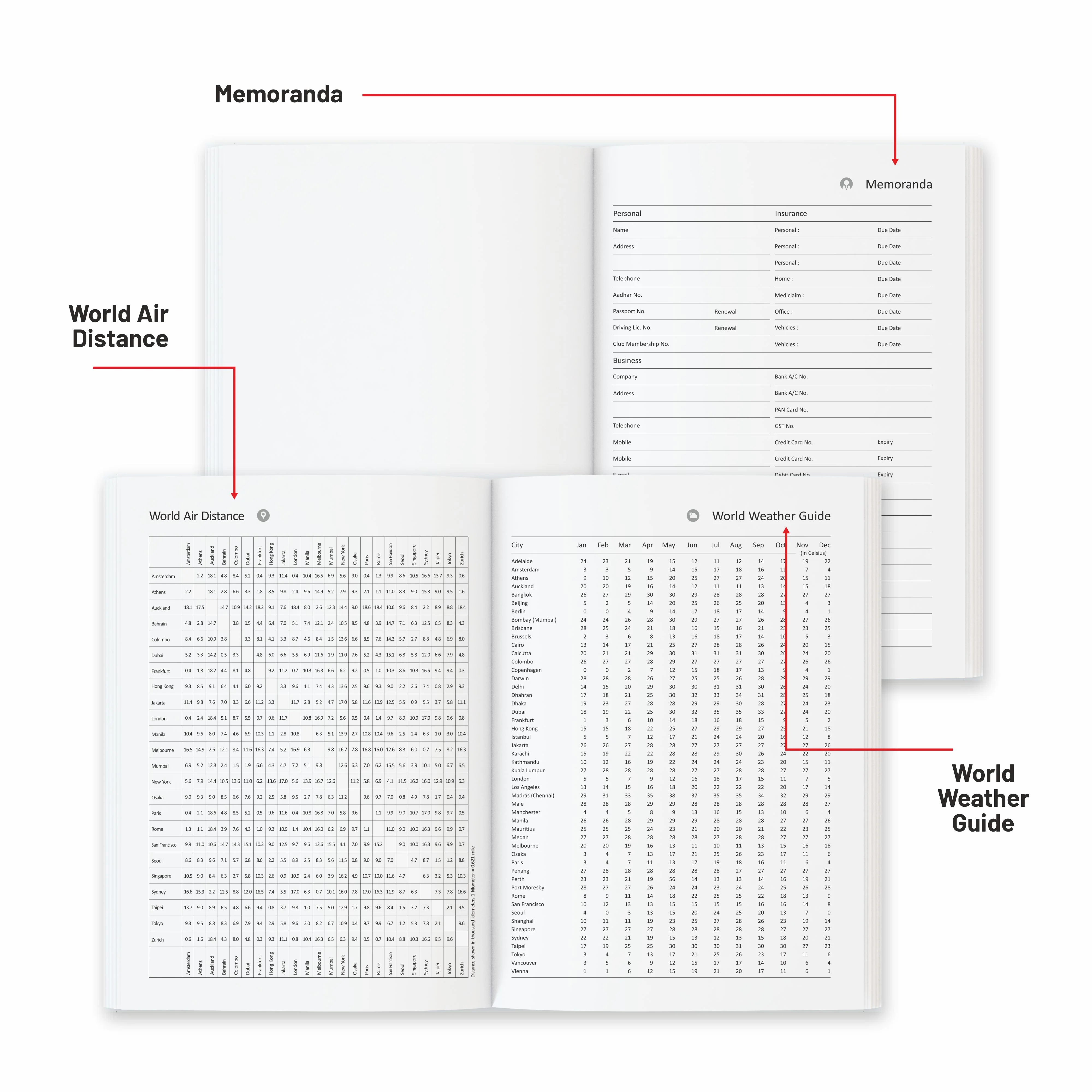 Anupam Nova 2026 Diary with Dates, 365 Days, Daily Planner with Monthly Calendar, January to December New Year Diary 2026,PU Material Cover, Magnetic Closure and Pen Holder-80GSM - Image 17